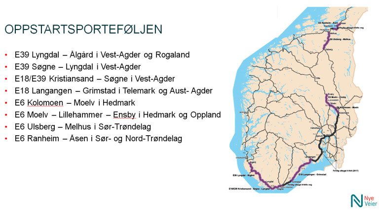Dette er Nye Veiers "oppstartsportefølje". Det første prosjektet ut er E6 Tvedestrand- Arendal, én stor totalentreprise som blir lagt ut på anbud 29. februar.