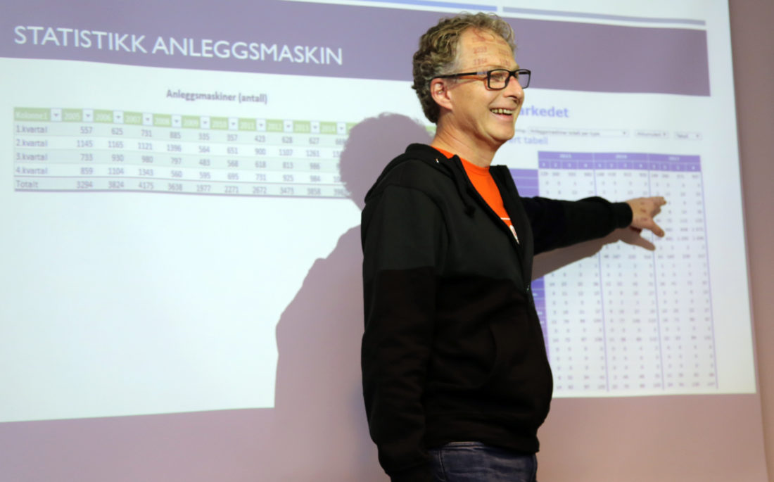 2017 var "all time high" når det gjelder salg av anleggsmaskiner, sa Njål Hagen og pekte på salgstallene for de ulike maskintypene. (Foto: Runar F. Daler).