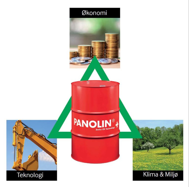 Panolin olje - miljø - økonomi - maskin
