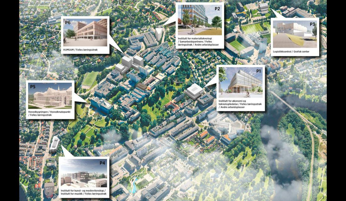 NTNU Campussamling-prosjektet består av mange delprosjekter, som Søbstad nå skal legge til rette for. (Foto: Rambøll/C.F. Møller Architects/Rolvung og Brøndsted Arkitekter/Fabel Arkitekter/Oslo Works/mtre/Aas-Jakobsen)